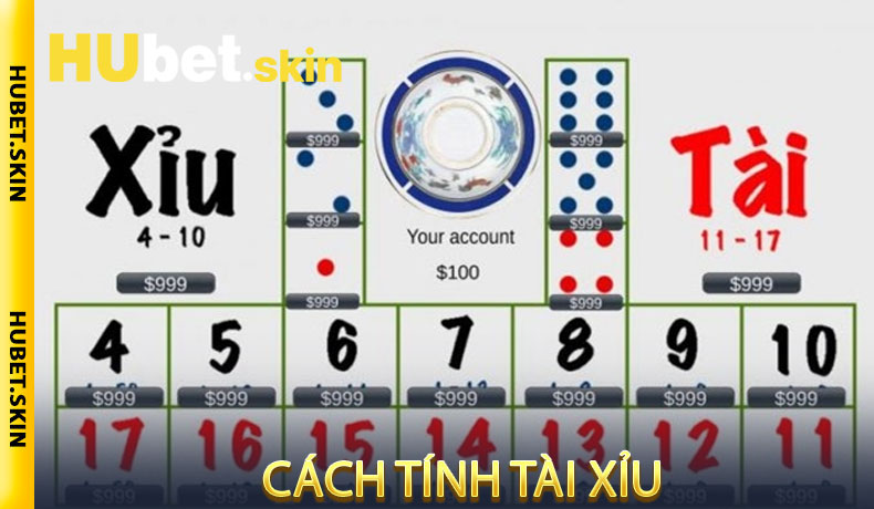 Cách Tính Tài Xỉu